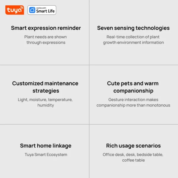 Smart Planter - Ivy - Image 17